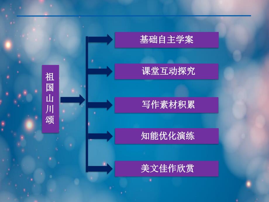 语文苏版第三专项版块二中国与西方的文化资源优化资料_第4页