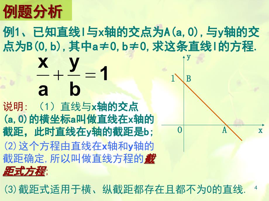 高中数学必修23.2.2直线的两点式方程课件新人教A版必修2_第4页