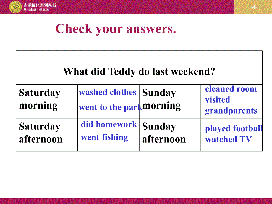 Book7BUnit12Period1课件2_第4页