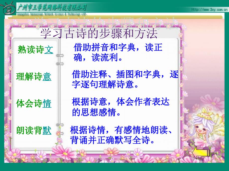 苏教版语文四年级上《24、古诗两首《元日》课件.ppt_第2页