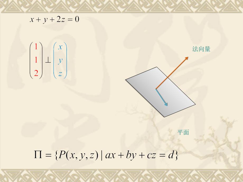 吉林大学线性代数线性代数17课xm41_第4页