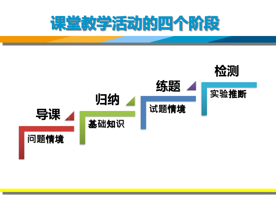 《铁及其化合物》课件_第2页