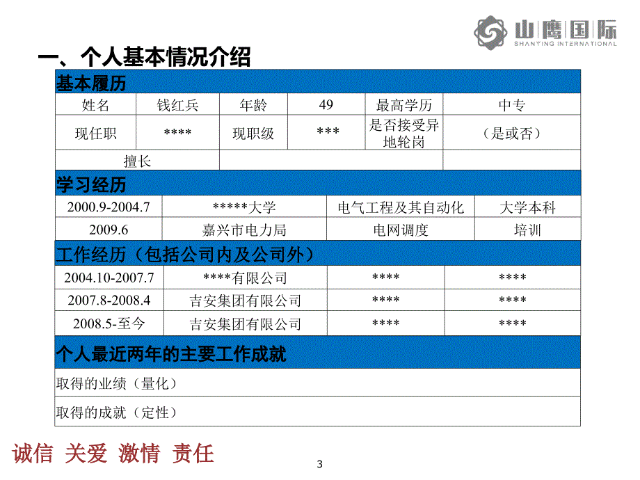 述能会-适用于管理人员ppt课件.ppt_第3页