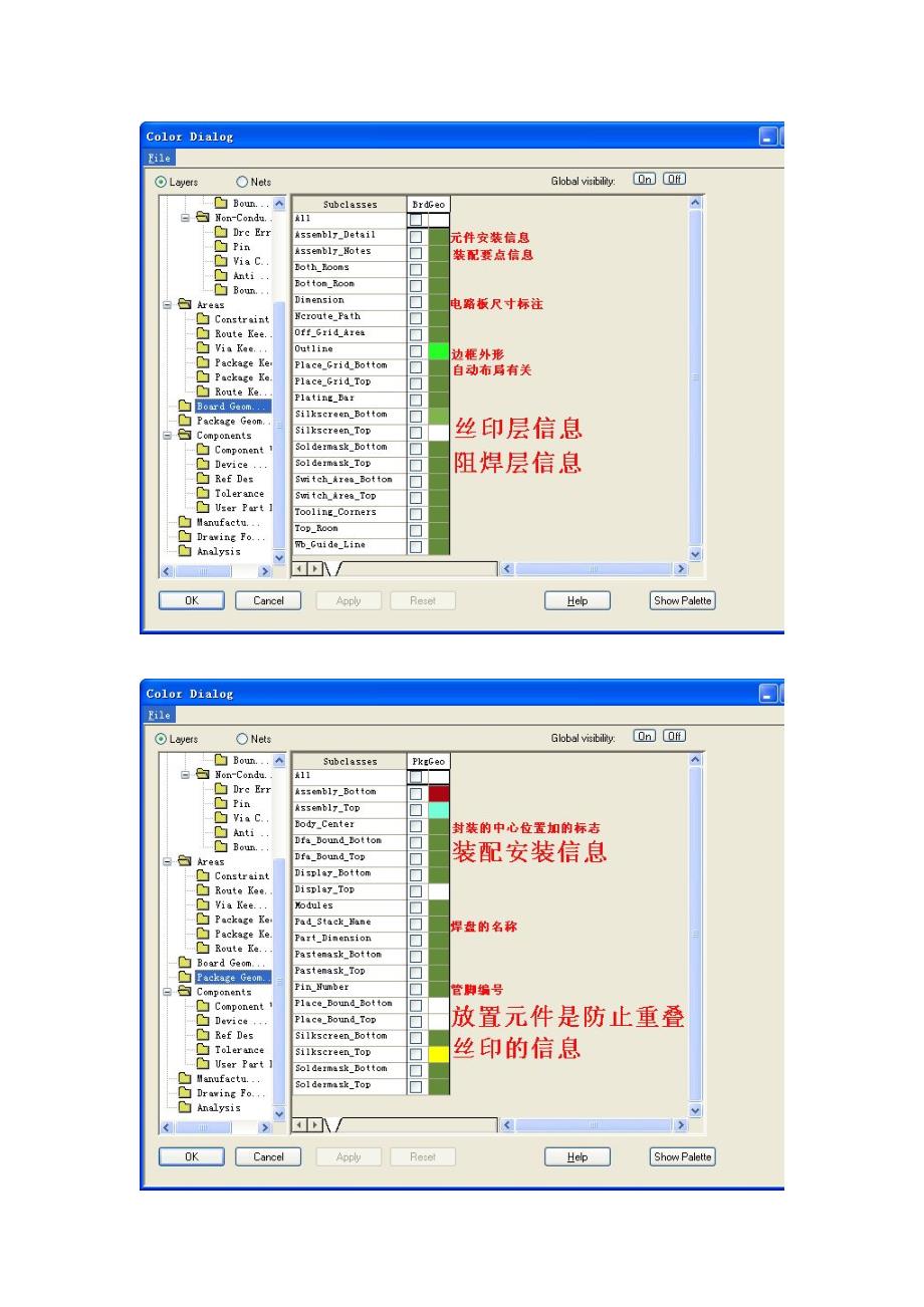 Allegro163—PCB设计笔记—曹世鹏_第4页