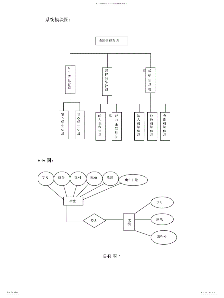 2022年成绩管理系统E-R图_第1页