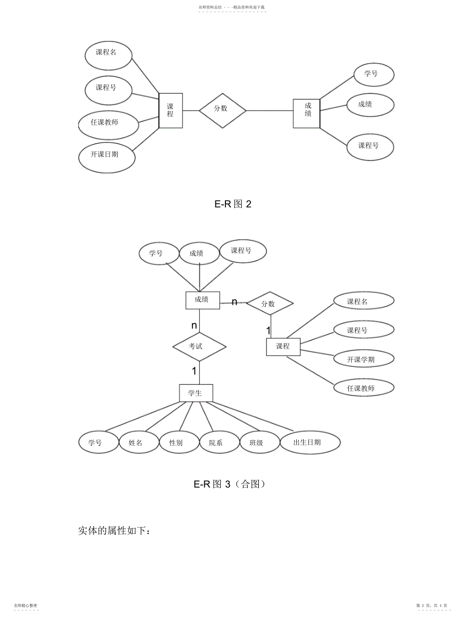 2022年成绩管理系统E-R图_第2页