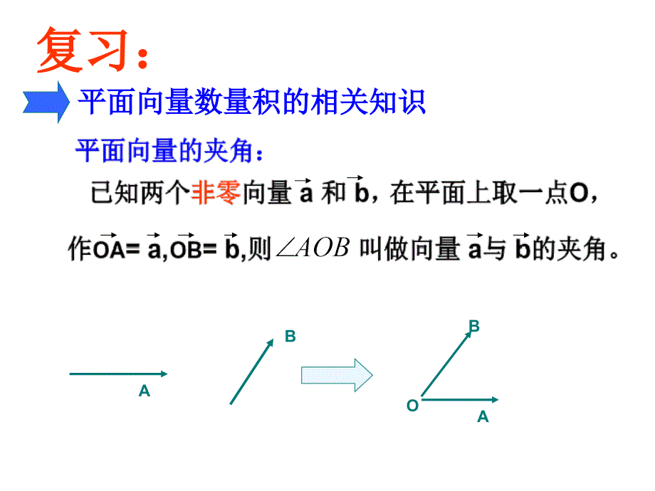 313空间向量的数量积运算(改)_第2页