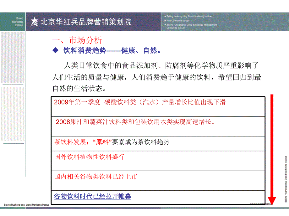 pg9华红兵帅亿方案_第3页