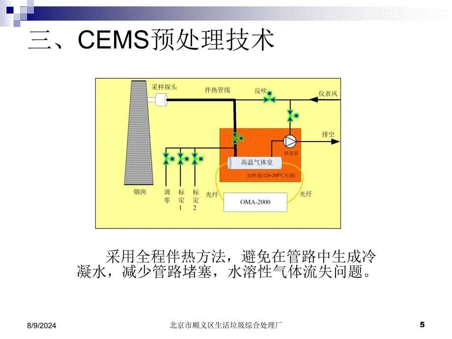 CEMS知识讲解CEMS培训_第5页