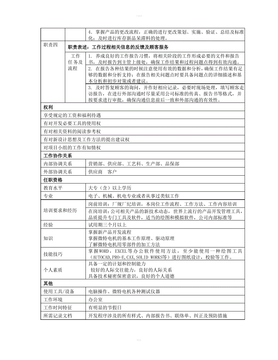 技术员岗位职责_第2页