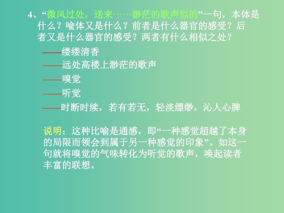 高中语文 第四专题 荷塘月色课件 苏教版必修2.ppt_第5页