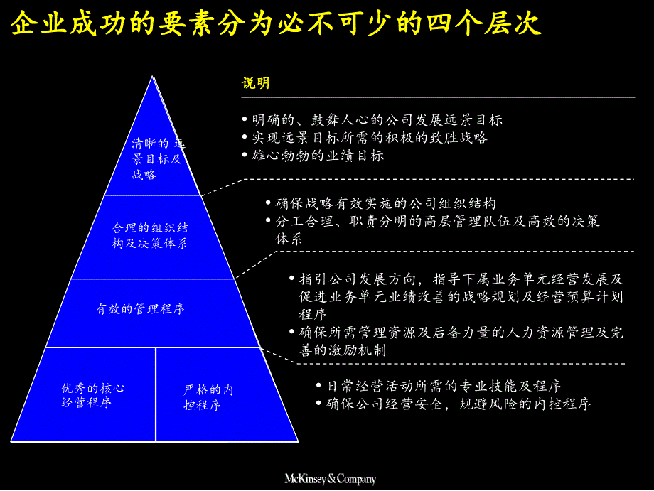 国际著名咨询公司财务管理培训课程.ppt_第2页