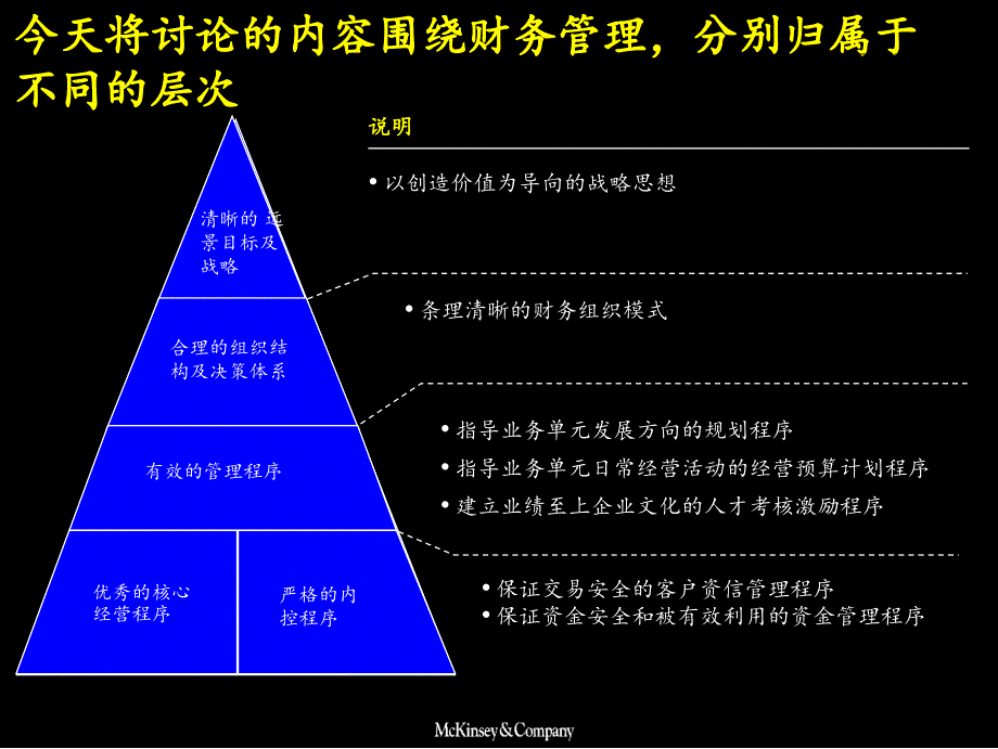 国际著名咨询公司财务管理培训课程.ppt_第3页