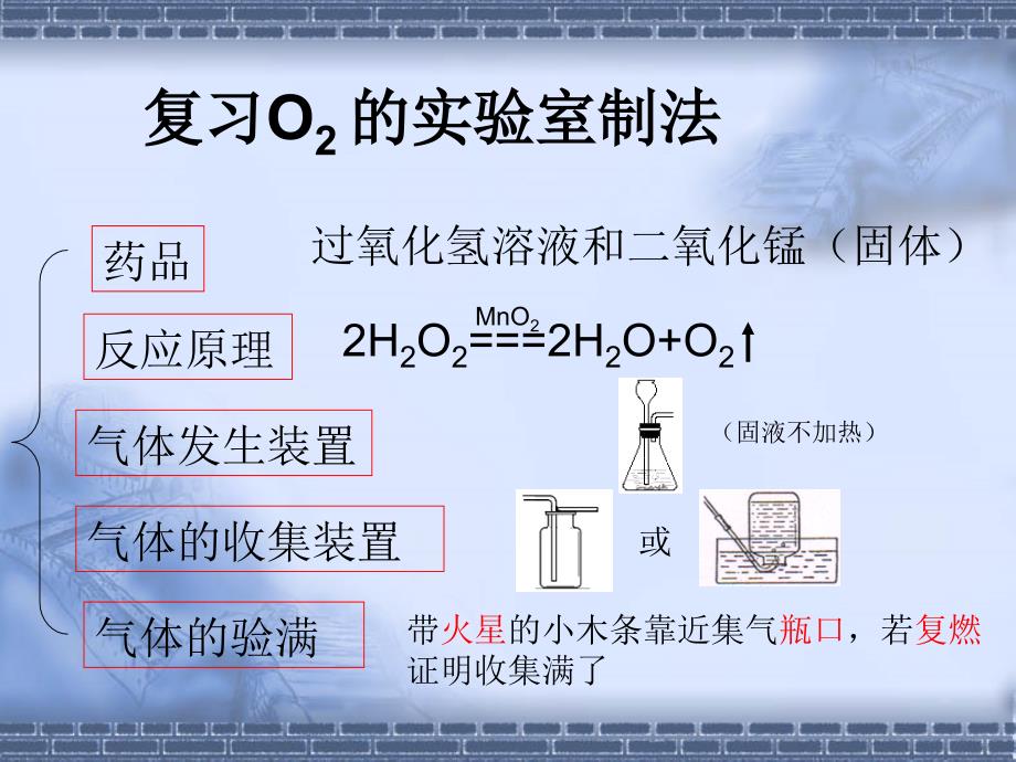 二氧化碳的实验室制法课件好课件可用_第3页