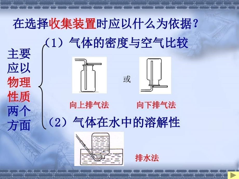 二氧化碳的实验室制法课件好课件可用_第5页