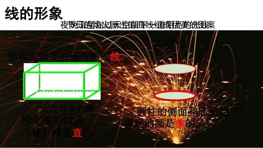 《点、线、面、体》PPT课件2-七年级上册数学人教版_第5页