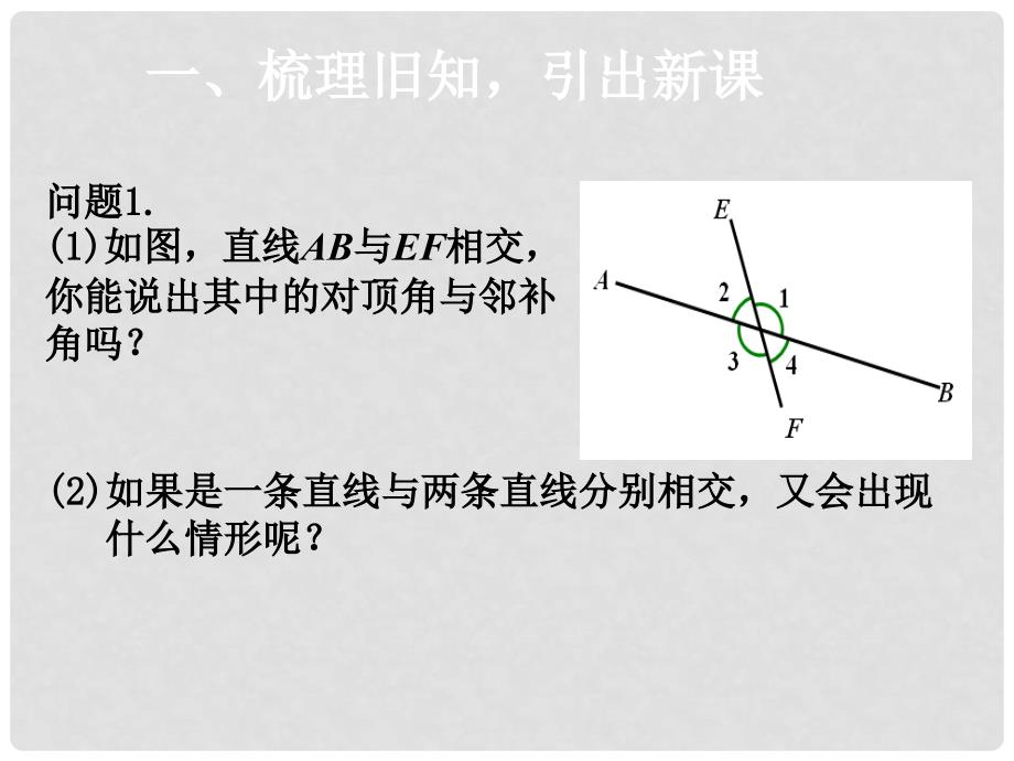 七年级数学下册 5.1.3 同位角、内错角、同旁内角课件2 （新版）新人教版_第2页