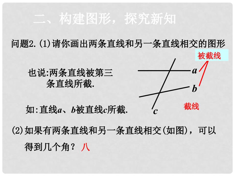 七年级数学下册 5.1.3 同位角、内错角、同旁内角课件2 （新版）新人教版_第3页