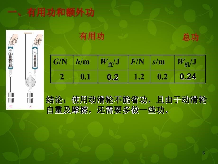 湖北省天门市蒋湖中学八年级物理下册 12.3 机械效率课件 新版新人教版_第5页