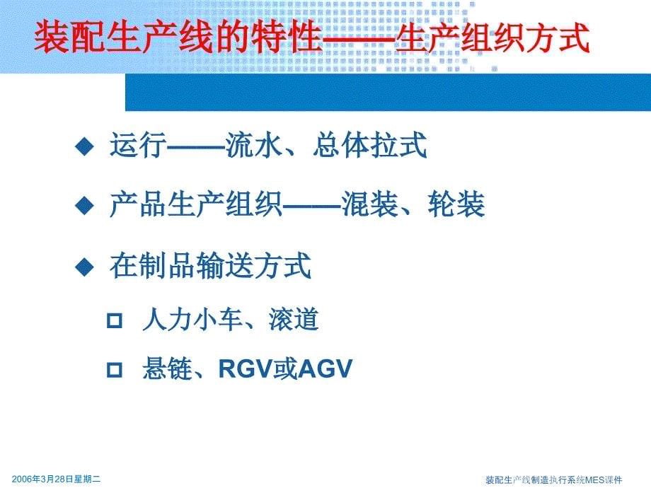 装配生产线制造执行系统MES课件_第5页