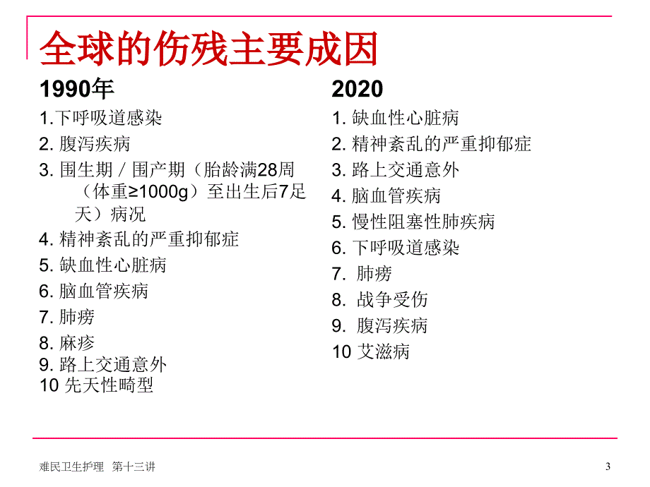 受创伤影响人口的精神病_第3页