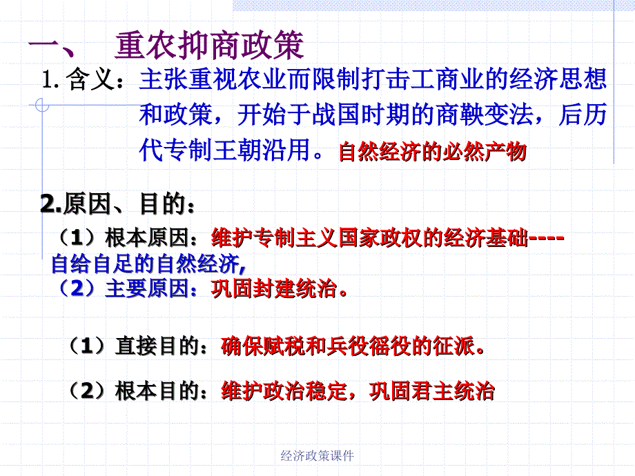 经济政策课件_第4页