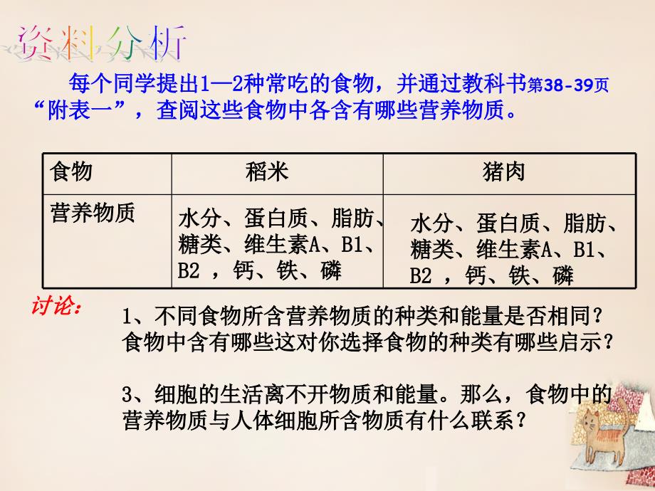 七年级生物下册 2.1 食物中的营养物质课件 新版新人教版_第4页