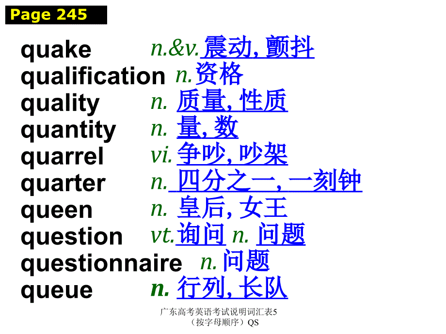 广东高考英语考试说明词汇表5（按字母顺序）QS课件_第2页