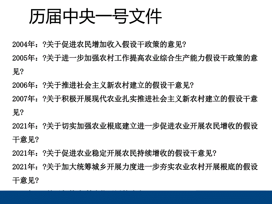 2017农业现代化_第2页