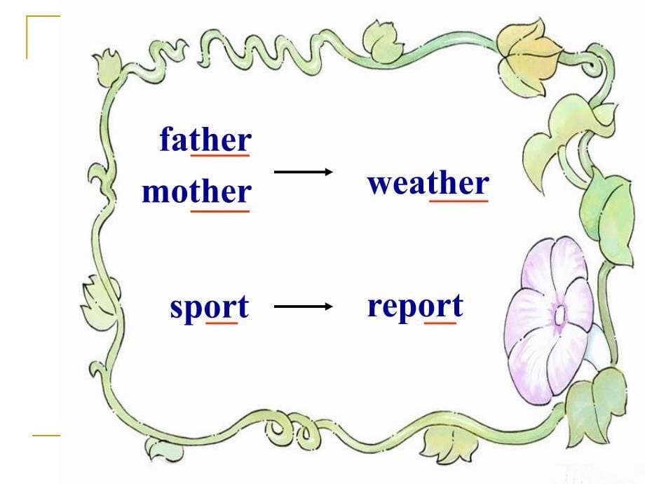 新版_PEP_四年级_英语_下册_第三单元_Unit3_weather_课件_第5页