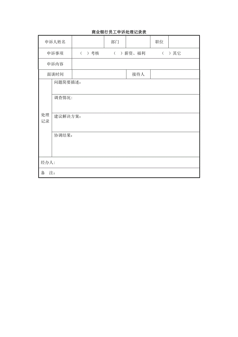 商业银行员工申诉处理记录表_第1页