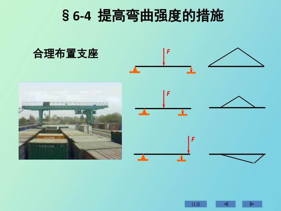 提高弯曲梁抗弯强度措施_第4页