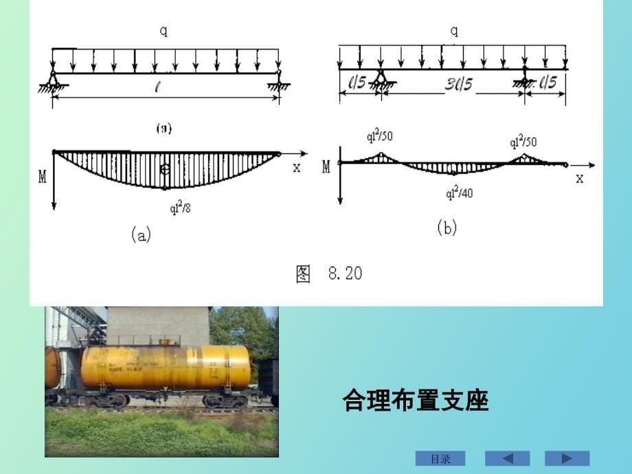 提高弯曲梁抗弯强度措施_第5页