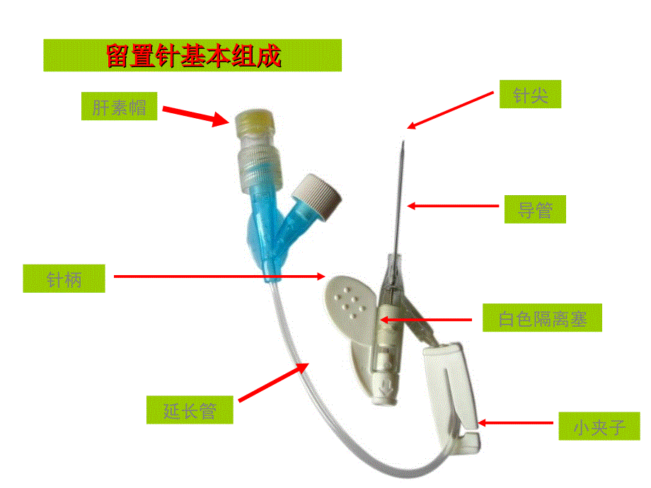 留置针的护理_第3页