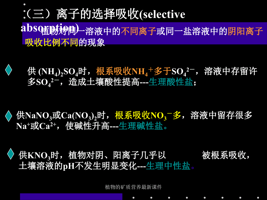 植物的矿质营养最新课件_第3页