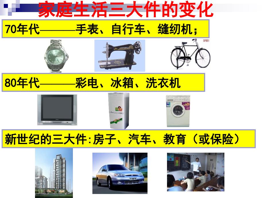 初中综合实践活动课件科学技术是第一生产力课件_第3页