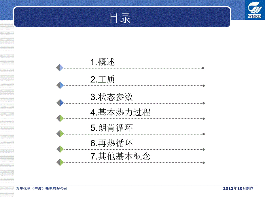 射水泵的结构、工作原理、型号、参数_第2页