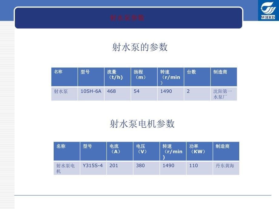 射水泵的结构、工作原理、型号、参数_第5页