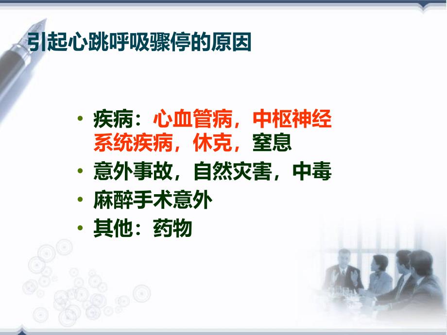 最新心肺复苏指南解读PPT演示课件_第3页