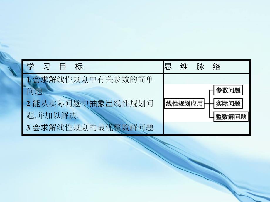 北师大版数学必修5教学课件：第三章　不等式 3.4.3_第3页