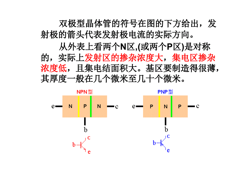 《微电子器件与》PPT课件.ppt_第4页