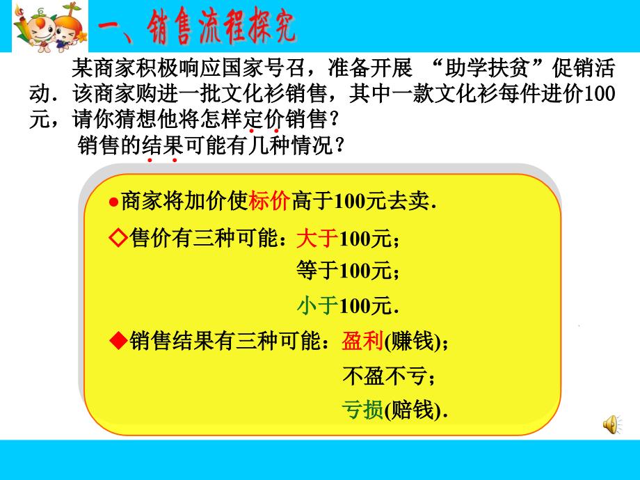 《销售中的盈亏问题（1）》PPT课件1-七年级上册数学人教版_第2页