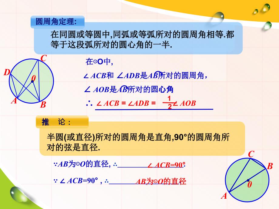 第二十四章章末小结（第1课时）_第4页