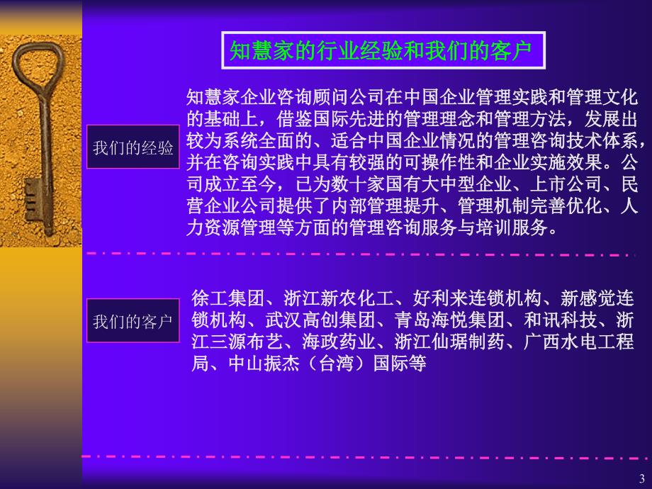 某公司人力资源调研报告_第3页