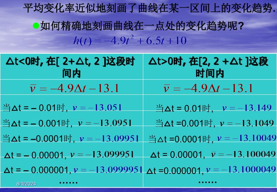 北师大版高中数学2-2第二章《变化率与导数》导数的概念.ppt_第4页