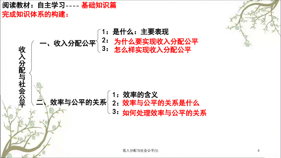 收入分配与社会公平5课件_第4页