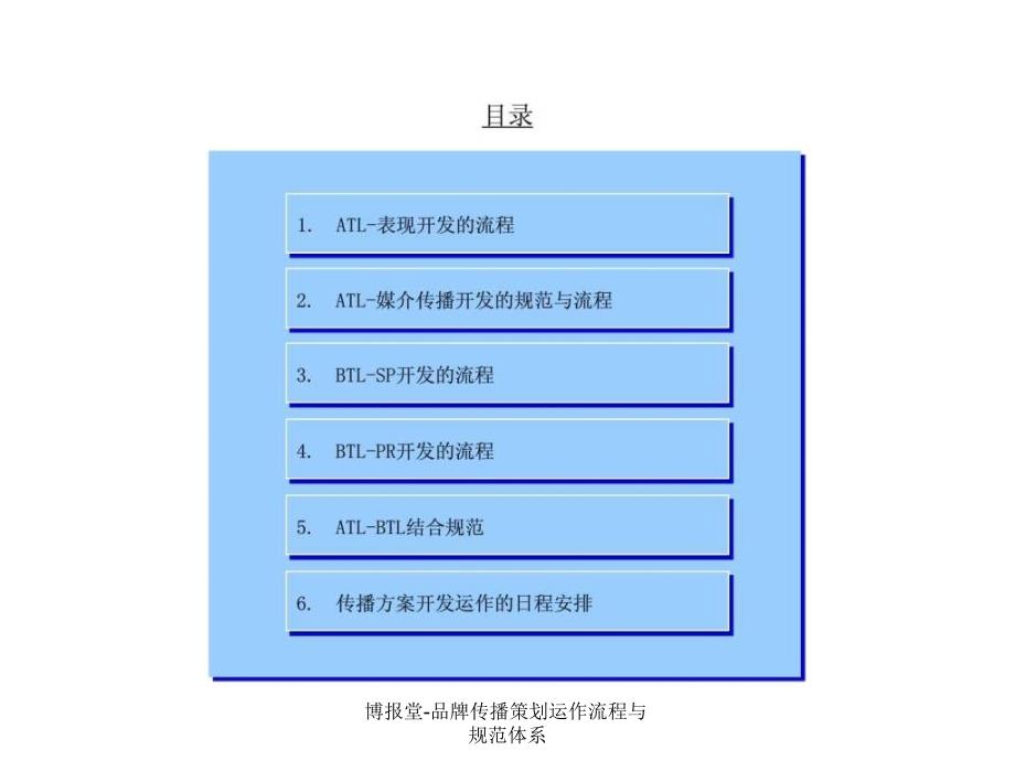 博报堂-品牌传播策划运作流程与规范体系课件_第3页