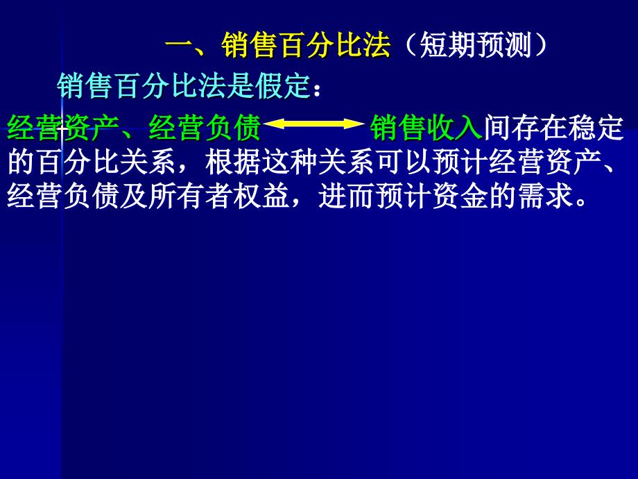 第三章长期计划与财务预测_第3页