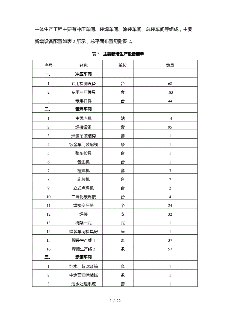 浙江豪情汽车制造有限公司环评报告_第3页