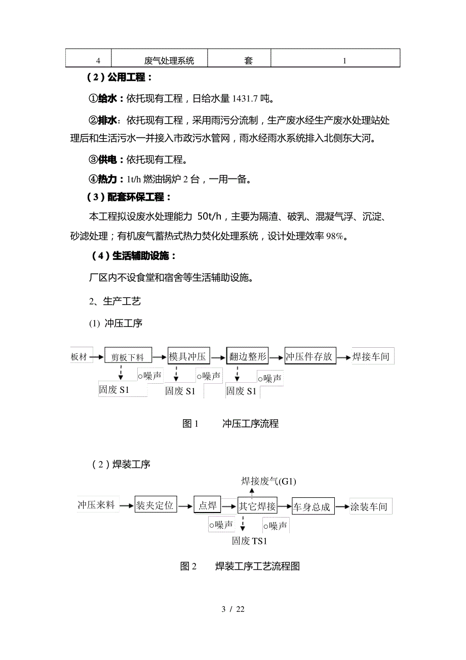 浙江豪情汽车制造有限公司环评报告_第4页